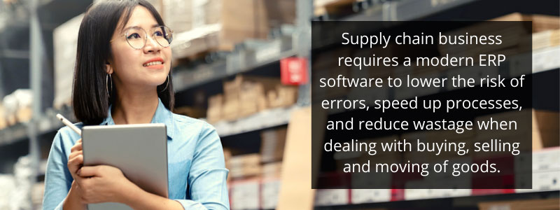 Supply Chain Management Supply Chain Management
