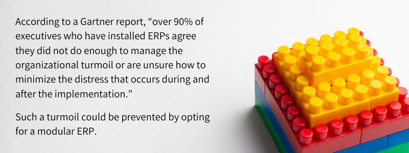 Modules of ERP Software Modules of ERP Software